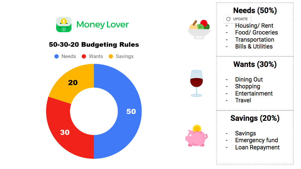 Personal Finance Management Course - Image 2
